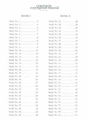 Franz Wohlfahrt - 60 Studies, Op 45 (Complete) - Violin - edited by Gaston Blay - Schirmer