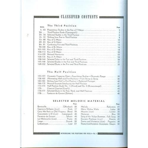 Whislter Introducing the Positions, Volume 1 Viola Published by Rubank Publications
