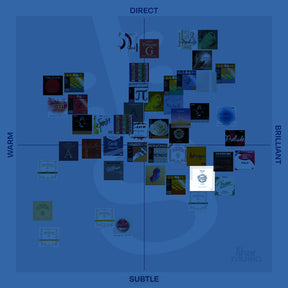 Jargar Silver Violin G String 4/4 Size Medium