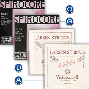 Larsen Soloist & Thomastik Spirocore Cello Combo Pack
