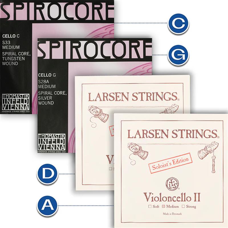 Larsen Soloist & Thomastik Spirocore Cello Combo Pack