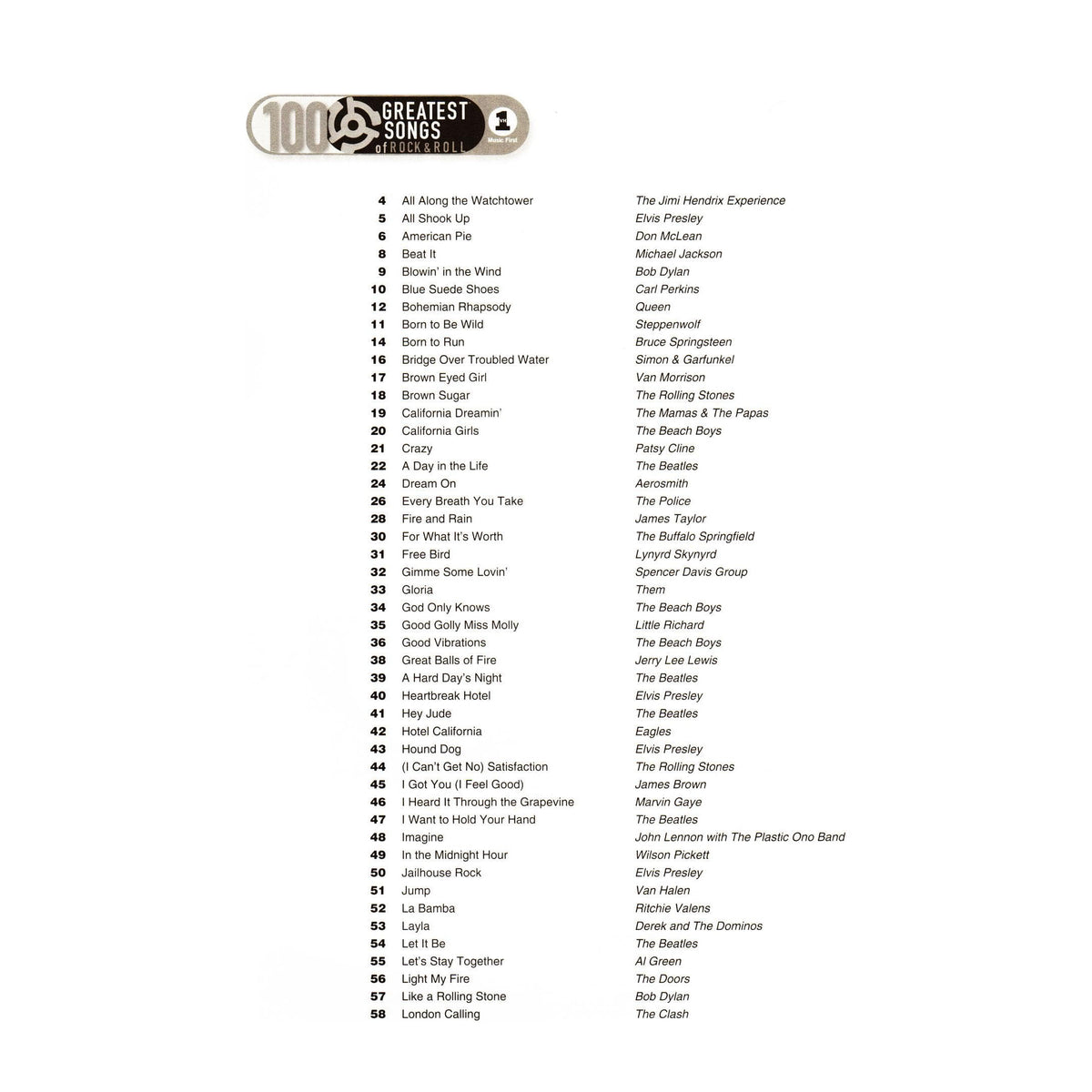 Selections from 100 Greatest Songs of Rock & Roll - for Solo Violin - Hal Leonard