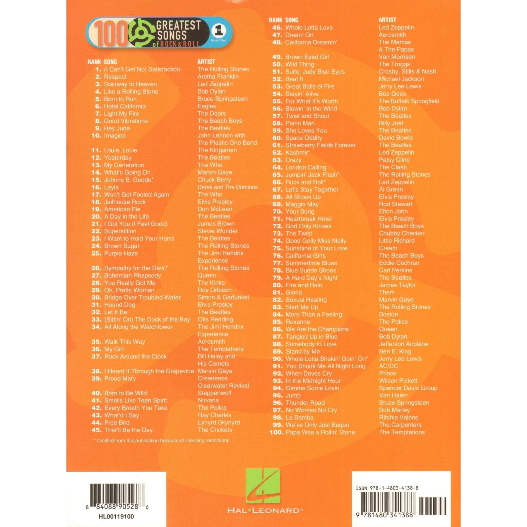Selections from 100 Greatest Songs of Rock & Roll - for Solo Violin - Hal Leonard