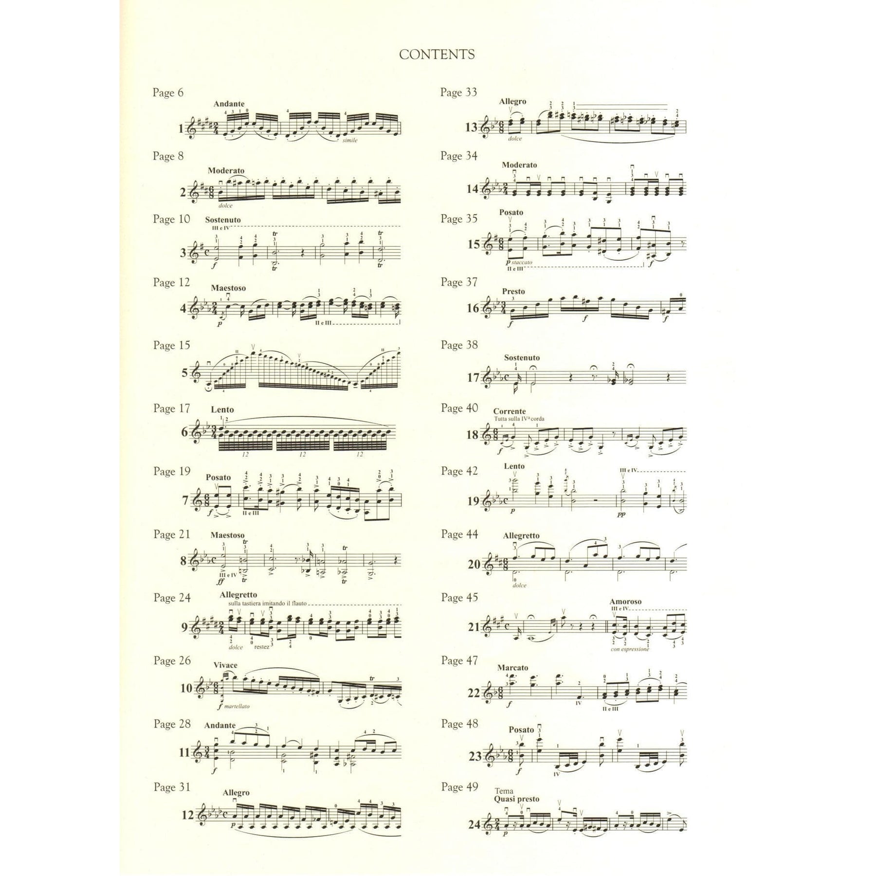 Paganini, Nicolo - 24 Caprices, Op. 1 - URTEXT Edition by Endre Granat - Keiser Publications - Heifetz Collection