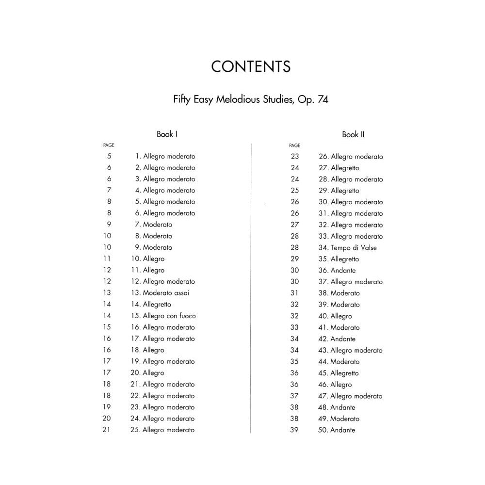 Wohlfahrt, Franz -50 Easy Melodious Studies for the Violin, Op 74, Books 1 and 2 - G Schirmer
