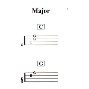 Bay, William - Fiddling Chords - Violin - Mel Bay Publications