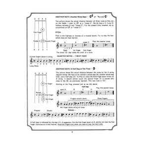 Zucco - Learn To Play Country Fiddle For Violin Published by Mel Bay Publications