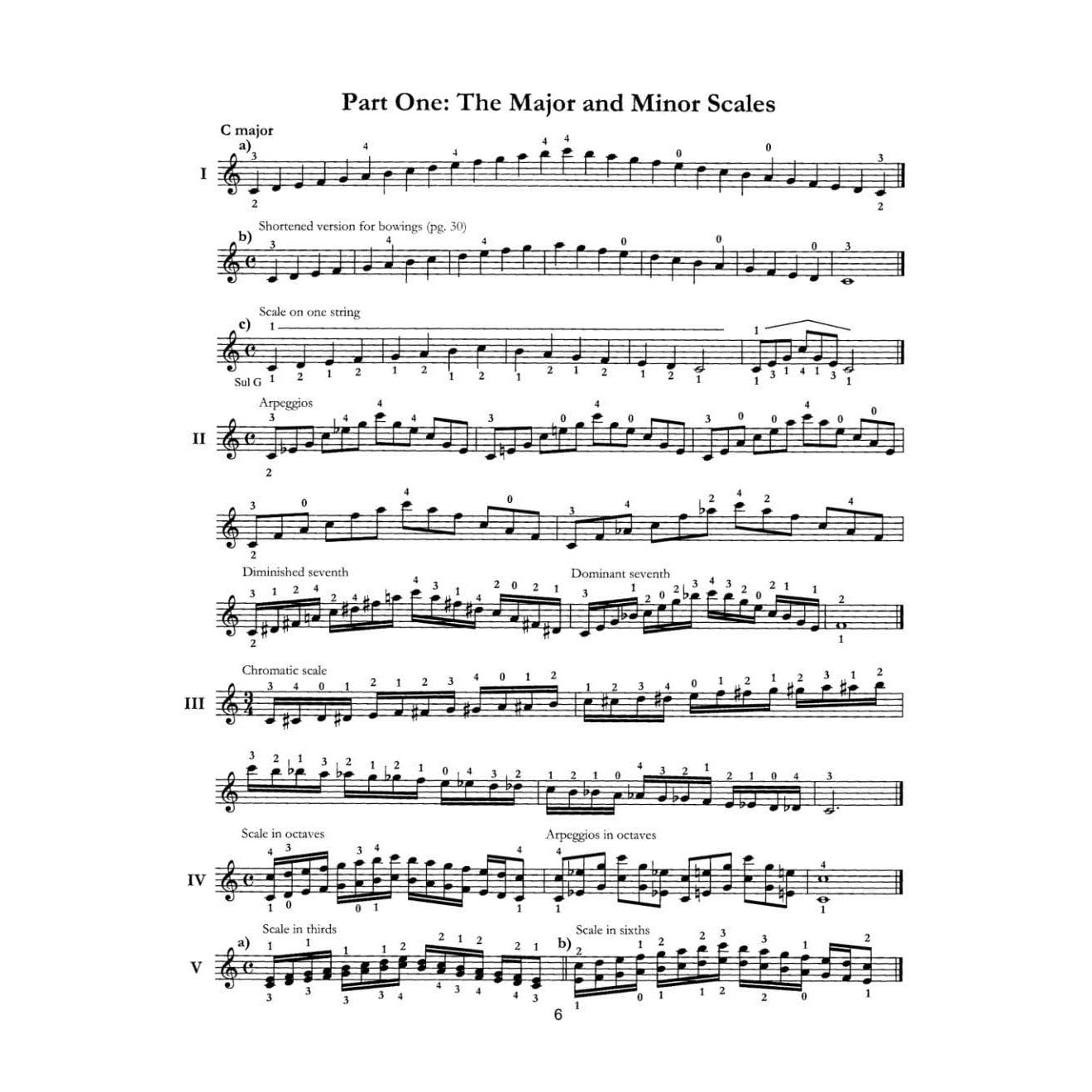 Brown, Susan - Two Octave Scales & Bowings - Violin - Tempo Press