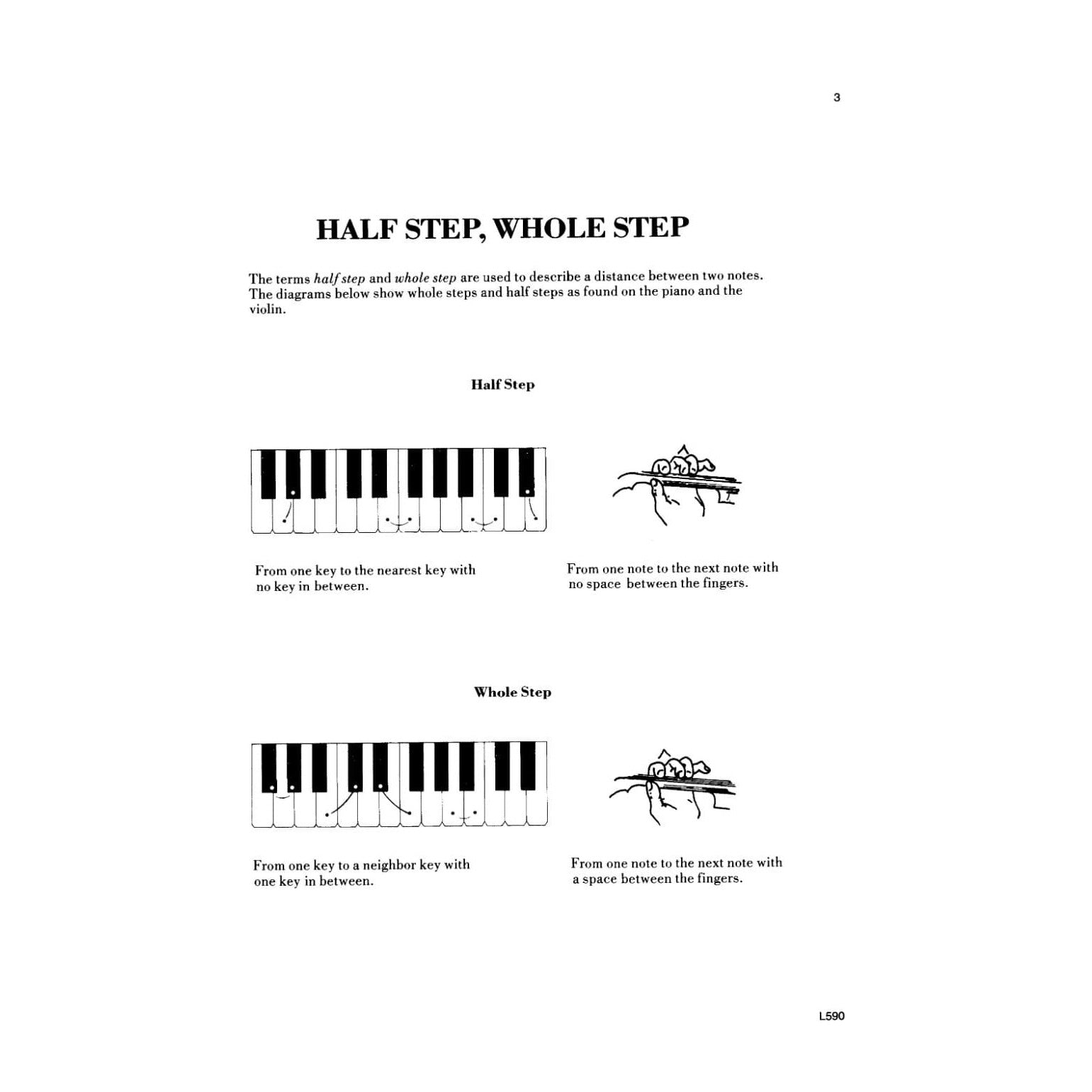 Rose, Linda - Progressive Scale Studies For Violin Published by Neil A Kjos Music Company