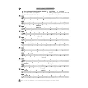 Fischer, Simon - Scales and Scale Studies for Violin - Edition Peters