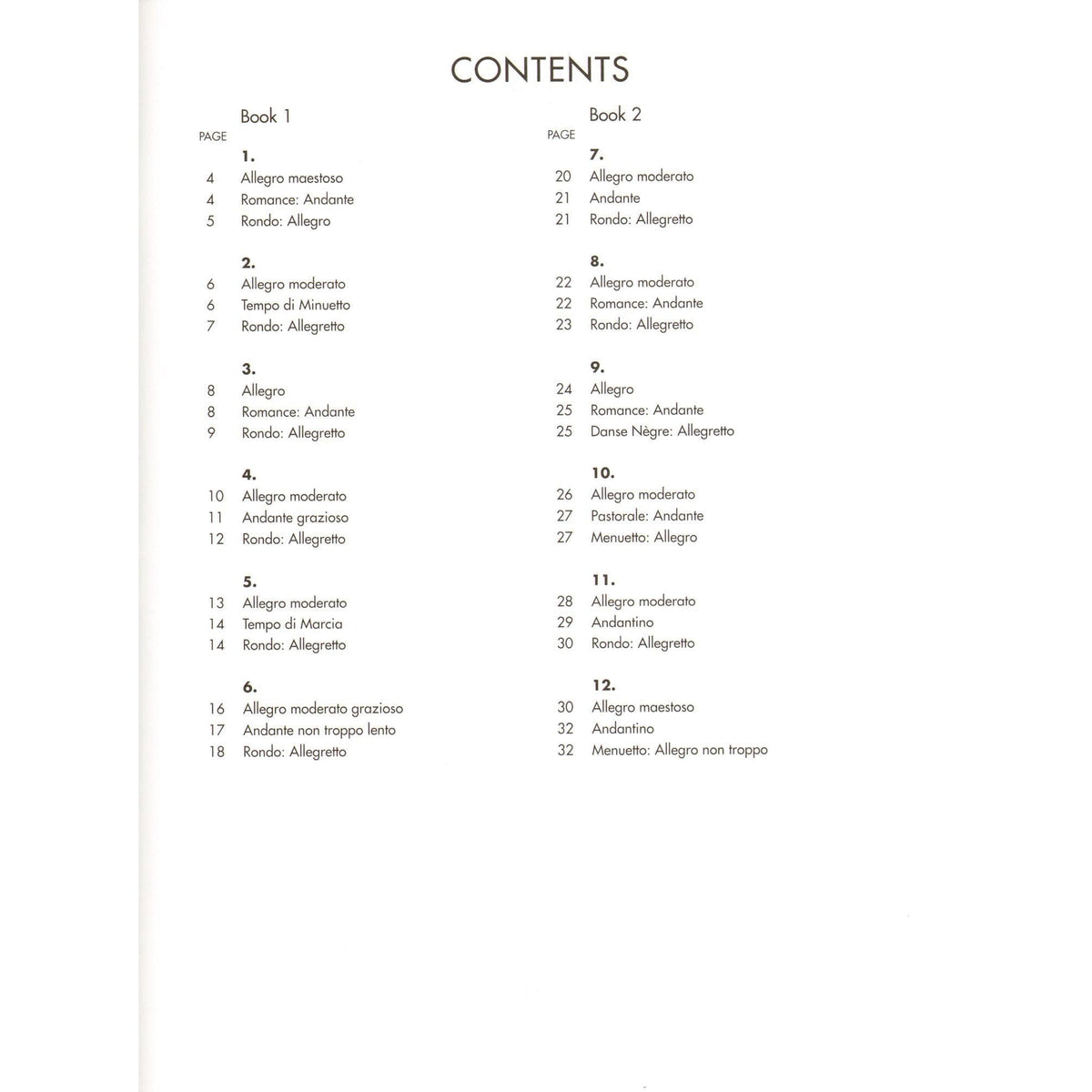 Mazas, Jacques - 12 Little Duets for 2 Violins, Op. 38 - Books 1 and 2 - Schirmer Edition