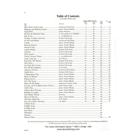 Rhoda, Janice Tucker - The ABCs of Violin for the Absolute Beginner, Book 1 - with Online Audio & Accompaniment - Carl Fischer Edition