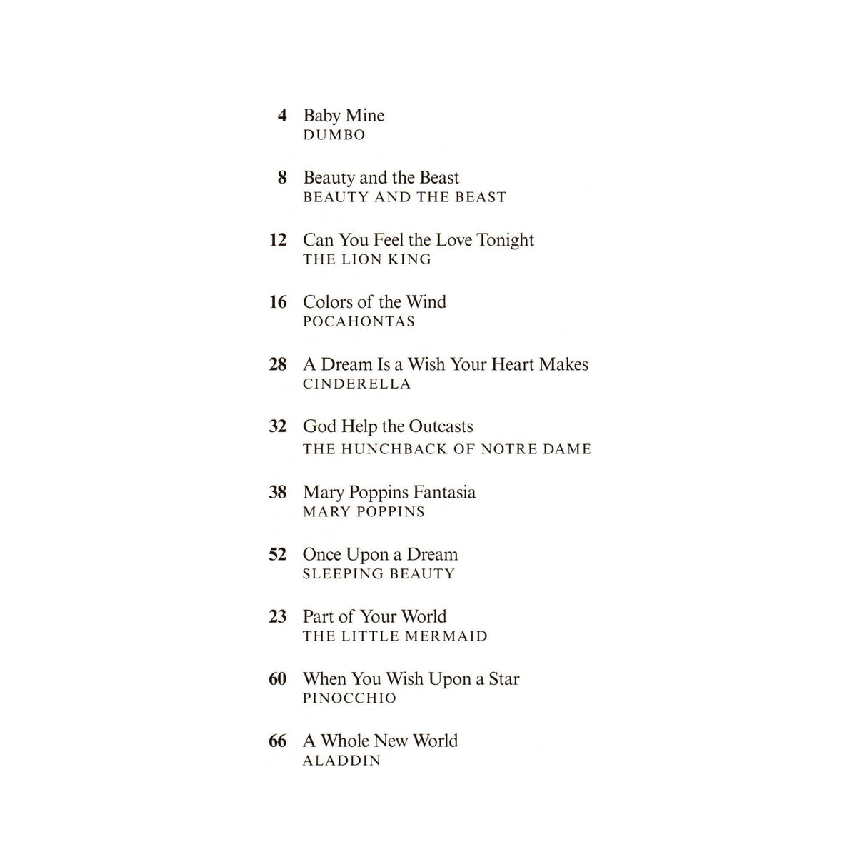 Disney Songs - for Solo Violin & Piano - 11 Arrangements - Hal Leonard Publications