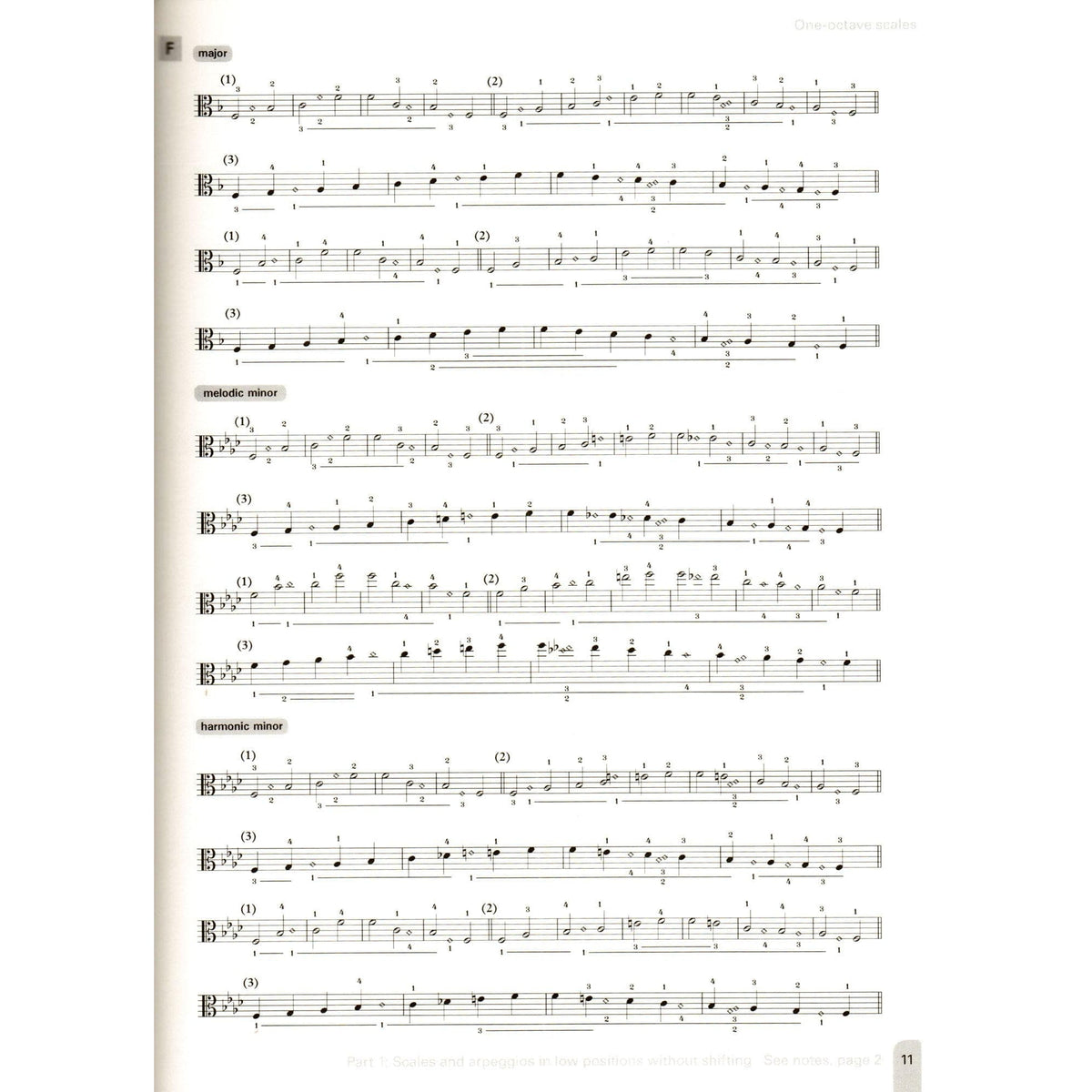 Fischer, Simon - Scales and Scale Studies for Viola - Edition Peters