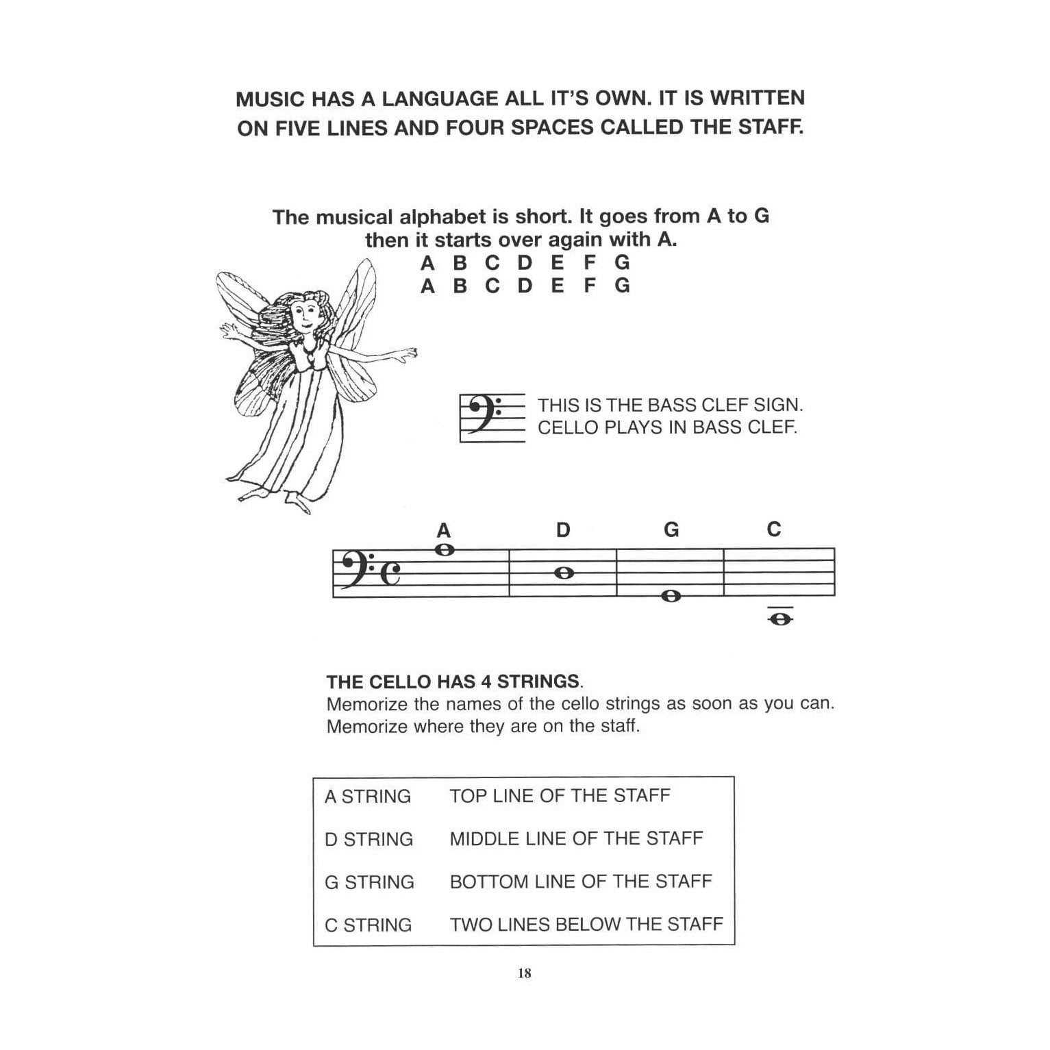 Watts, Christine - Cello Method, Volume 1 - Published by Mel Bay