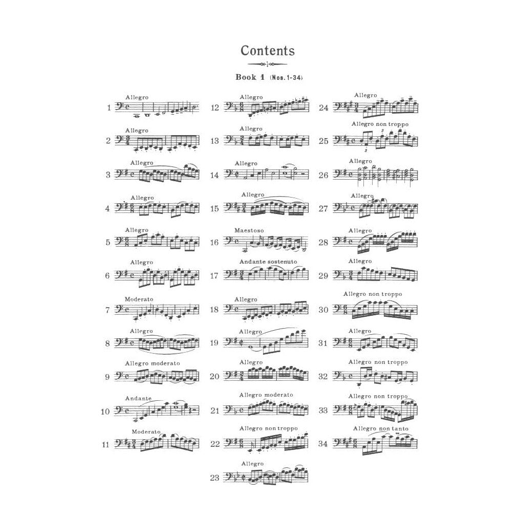 Dotzauer, Friedrich - Exercises for the Cello, Books 1 and 2 - edited by Johannes Klingenberg - Schirmer