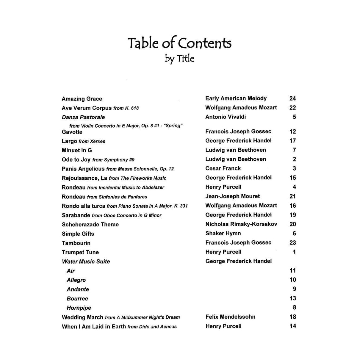 Music for Two Cellos, Volume 2 - arranged by Daniel Kelley - Last Resort Music