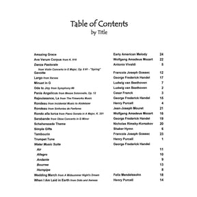 Music for Two Cellos, Volume 2 - arranged by Daniel Kelley - Last Resort Music