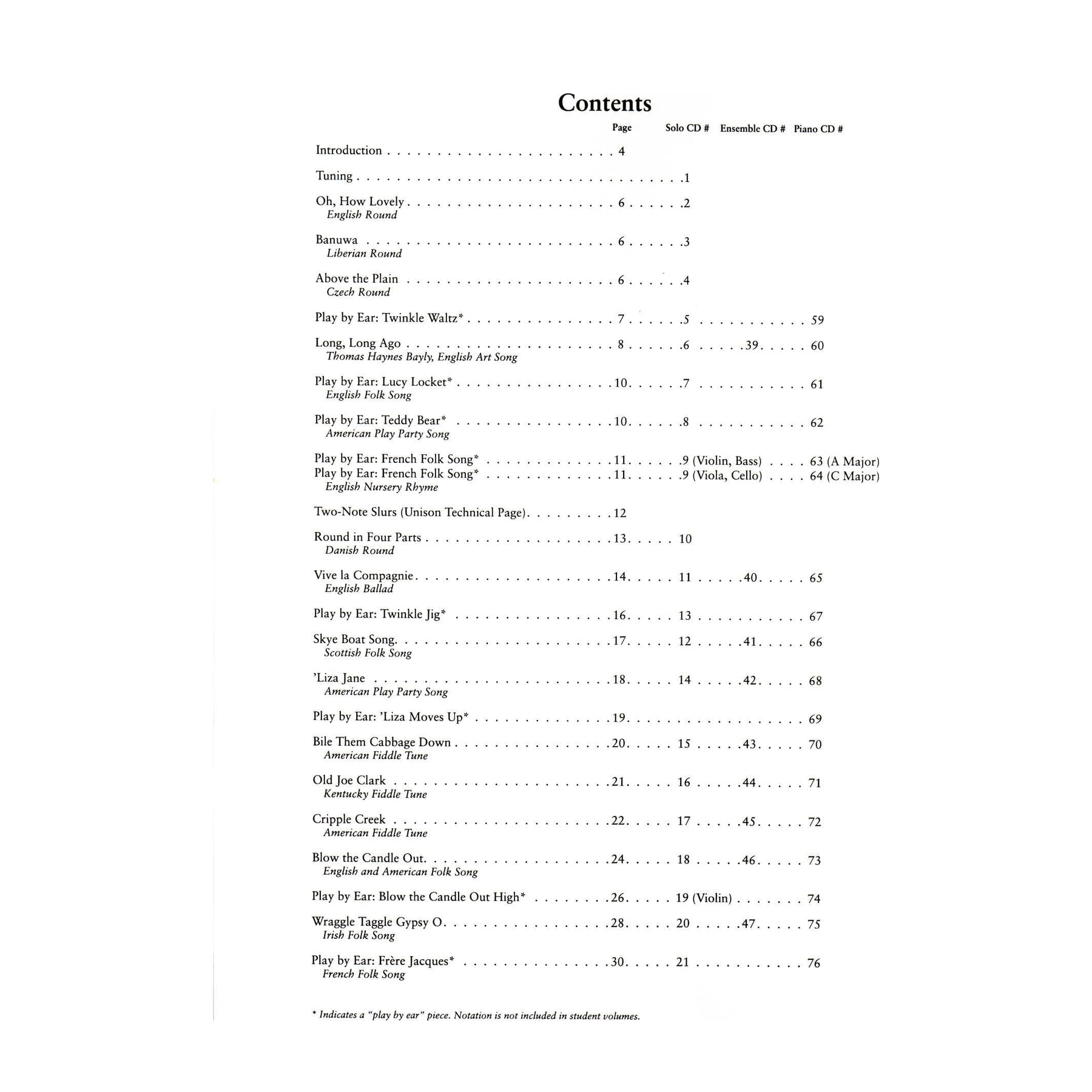 Solos for Young Cellists: Volume 1 CD by Carey Cheney