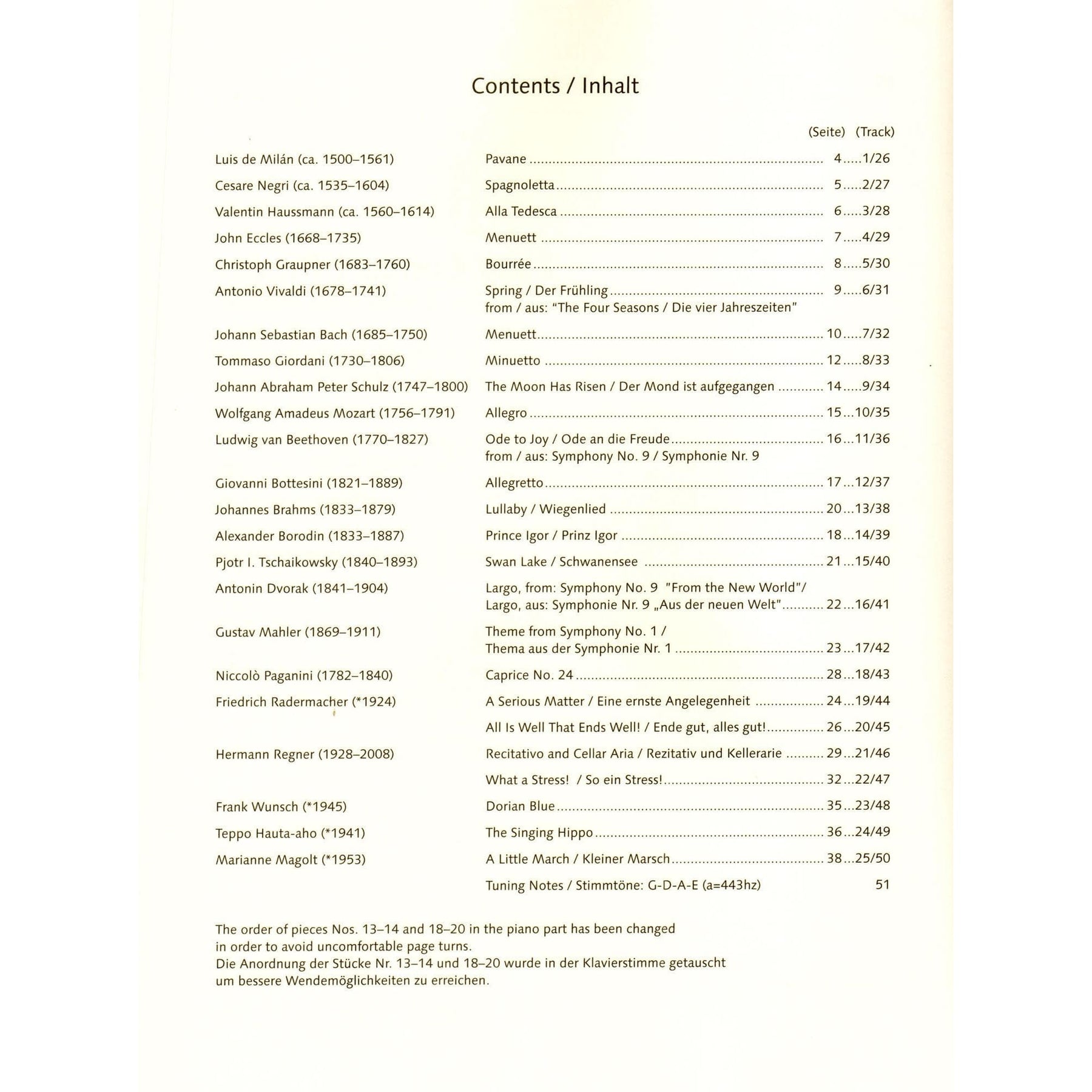 Easy Concert Pieces - for Double Bass and Piano - Schott