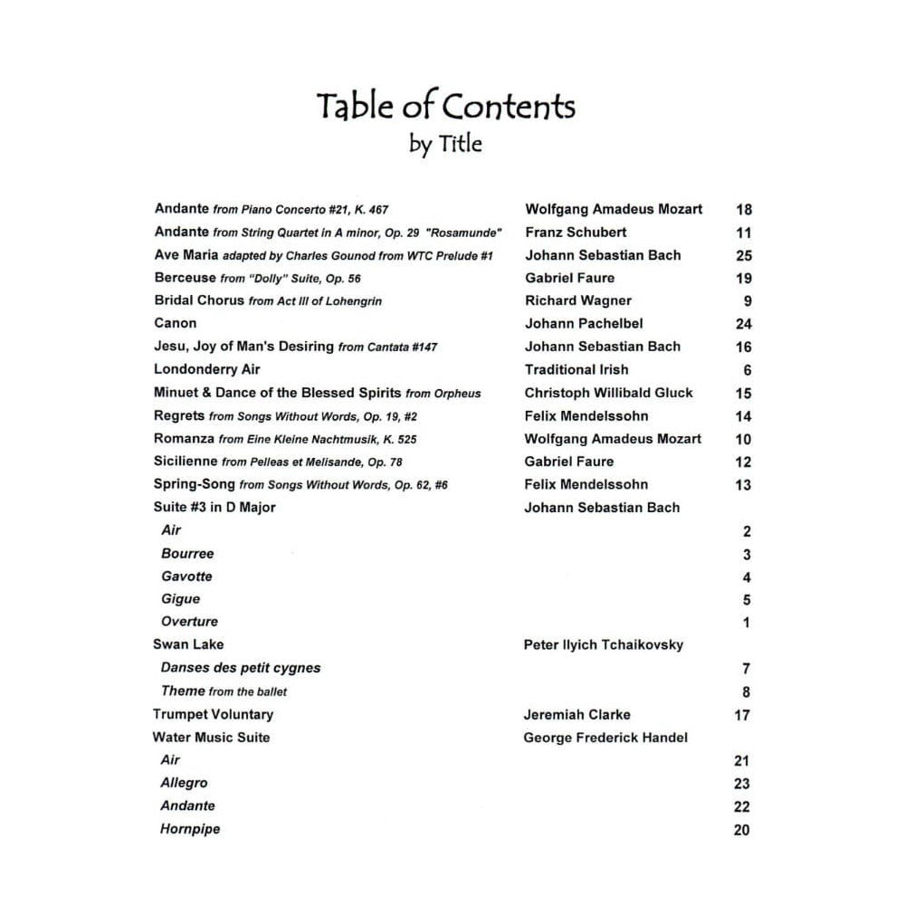 Music for Four, Volume 1 - Part 1 (Violin/Oboe/Flute) - arranged by Daniel Kelley - Last Resort Music