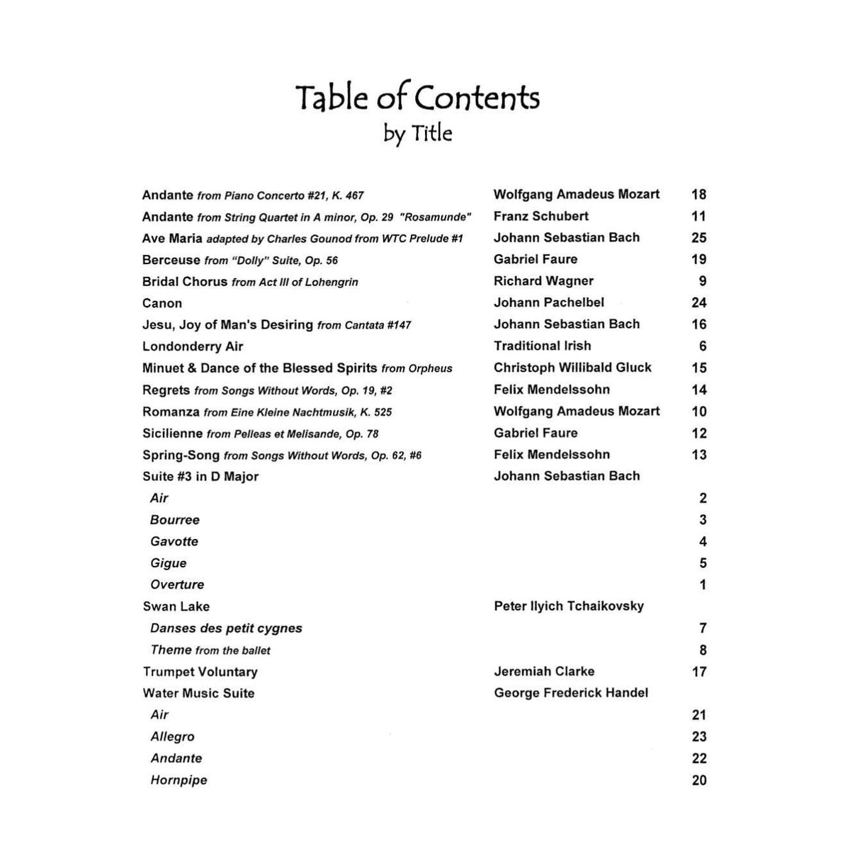 Music for Four, Volume 1 - Part 2 (Violin/Oboe/Flute) - arranged by Daniel Kelley - Last Resort Music