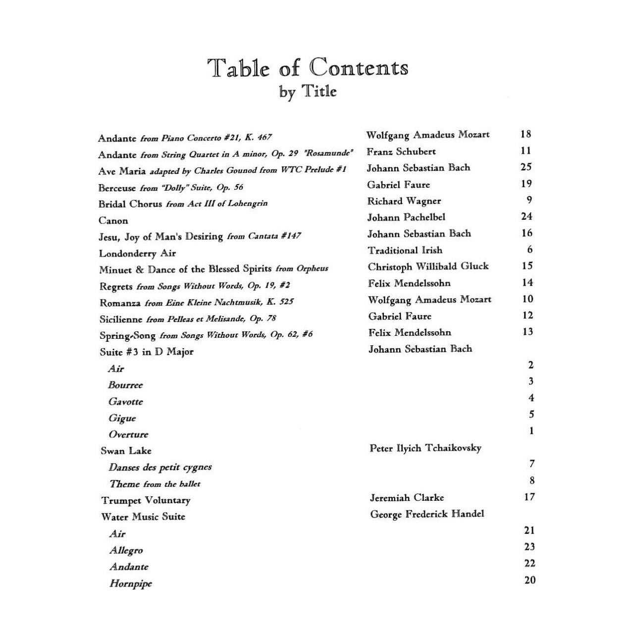 Music for Four, Volume 1 - Part 4 (Cello/Basoon) - arranged by Daniel Kelley - Last Resort Music