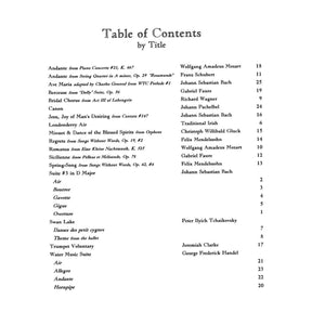 Music for Four, Volume 1 - Part 4 (Cello/Basoon) - arranged by Daniel Kelley - Last Resort Music