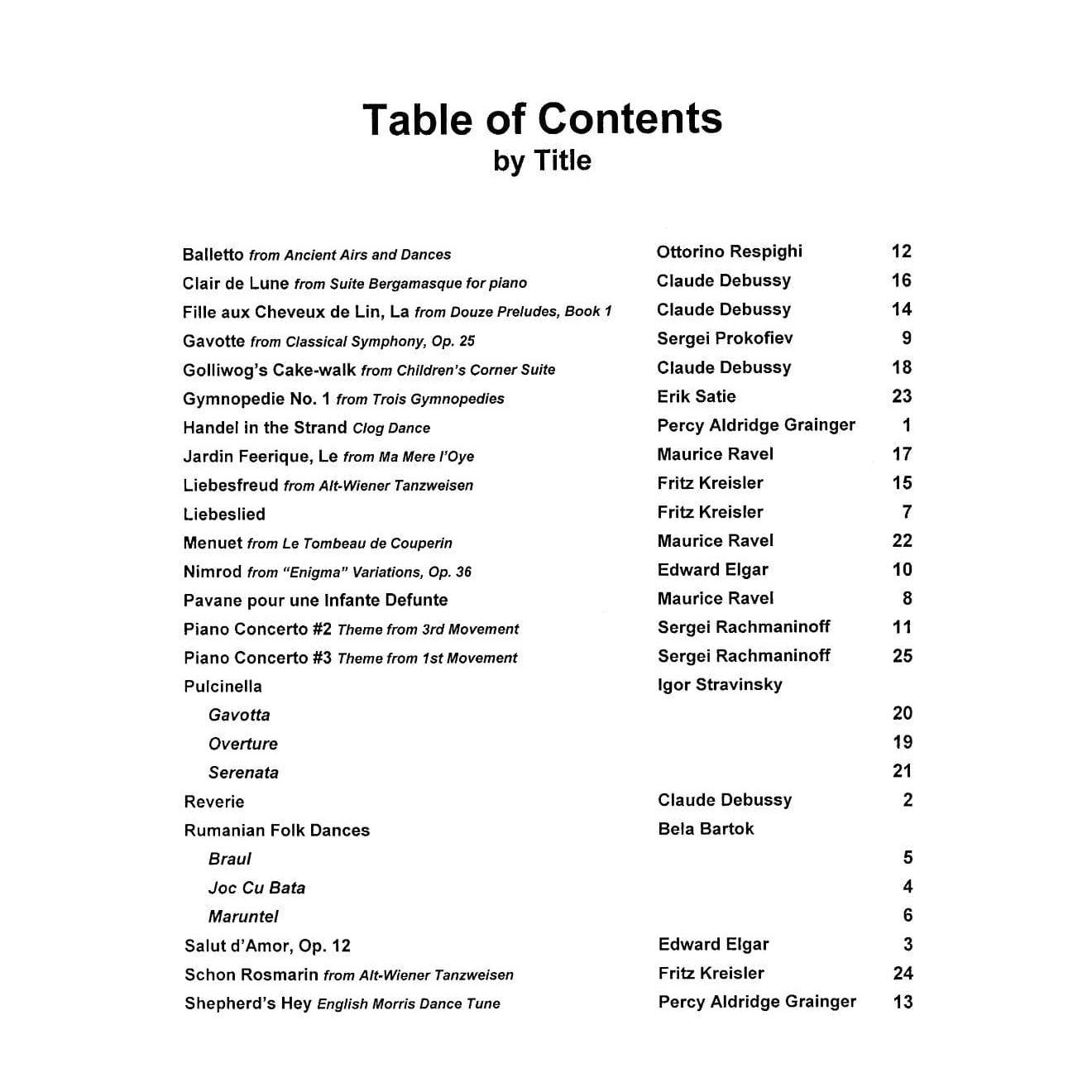 Music for Four, Volume 4 - Part 3 (Viola) - arranged by Daniel Kelley - Last Resort Music