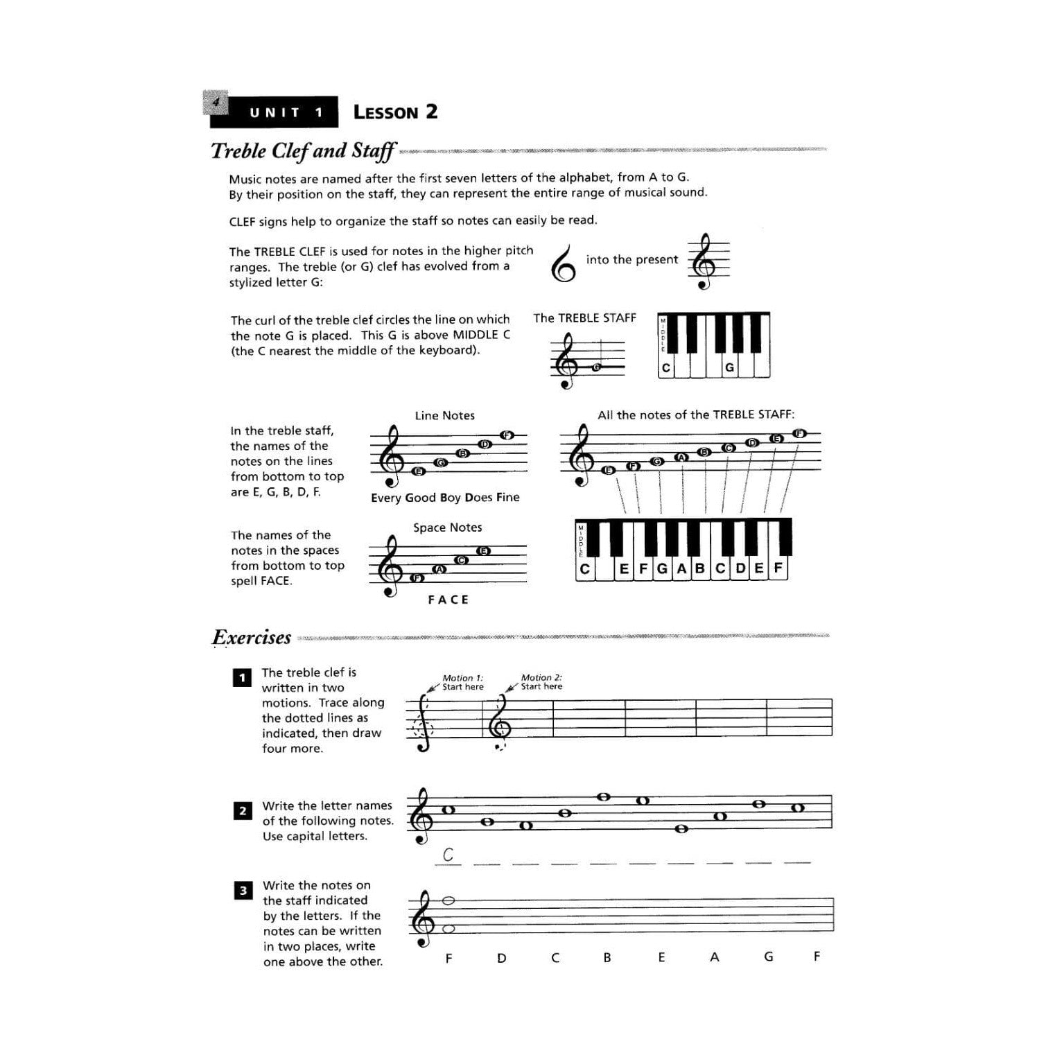 Alfred's Essentials of Music Theory (Complete) - by Andrew Surmani, Karen Farnum Surmani, and Morton Manus - Alfred Music Publishing