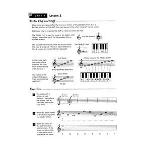 Alfred's Essentials of Music Theory (Complete) - by Andrew Surmani, Karen Farnum Surmani, and Morton Manus - Alfred Music Publishing