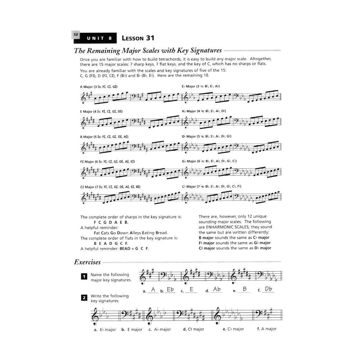 Alfred's Essentials of Music Theory (Complete) - Teacher's Answer Key - by Andrew Surmani, Karen Farnum Surmani, and Morton Manus - Alfred Music Publishing