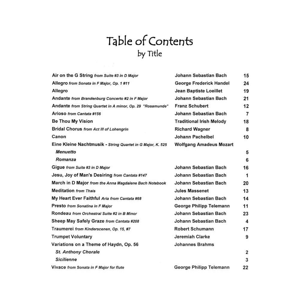 Music for Two, Volume 1 - Violin and Cello - arranged by Daniel Kelley - Last Resort Music