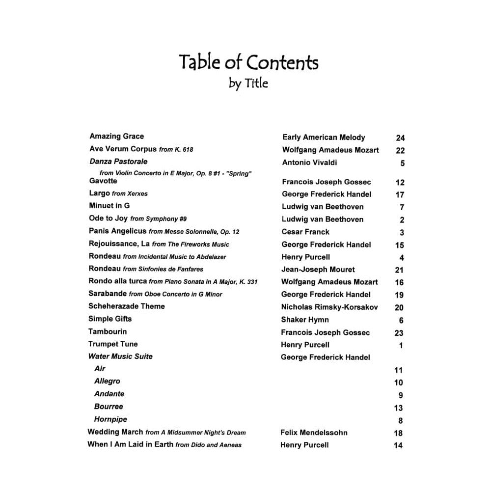 Music for Two, Volume 2 - Violin and Cello - arranged by Daniel Kelley - Last Resort Music
