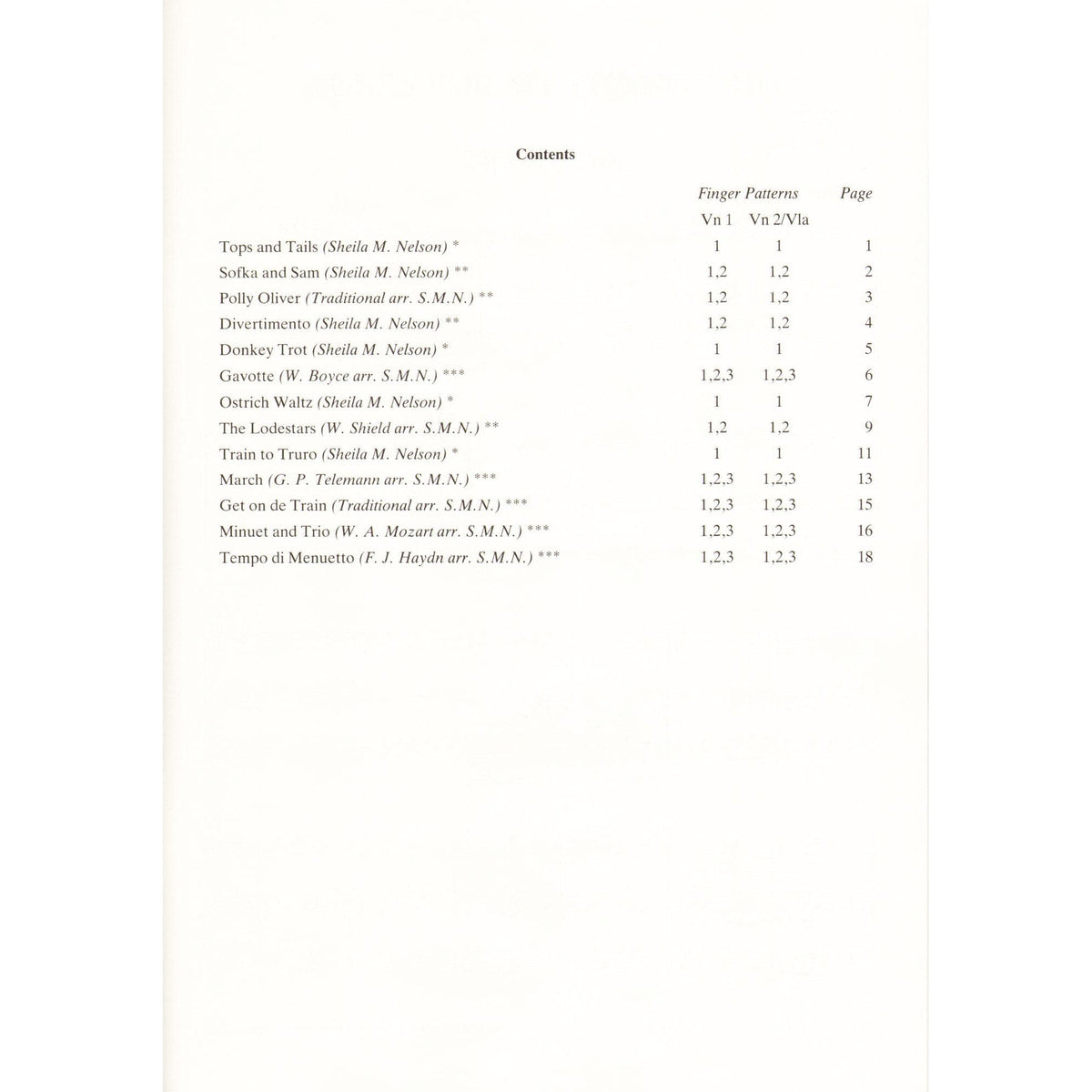 Nelson, Sheila - Tunes for my String Trio for 2 Violins and Cello (or Violin, Viola & Cello) - Published by Boosey & Hawkes