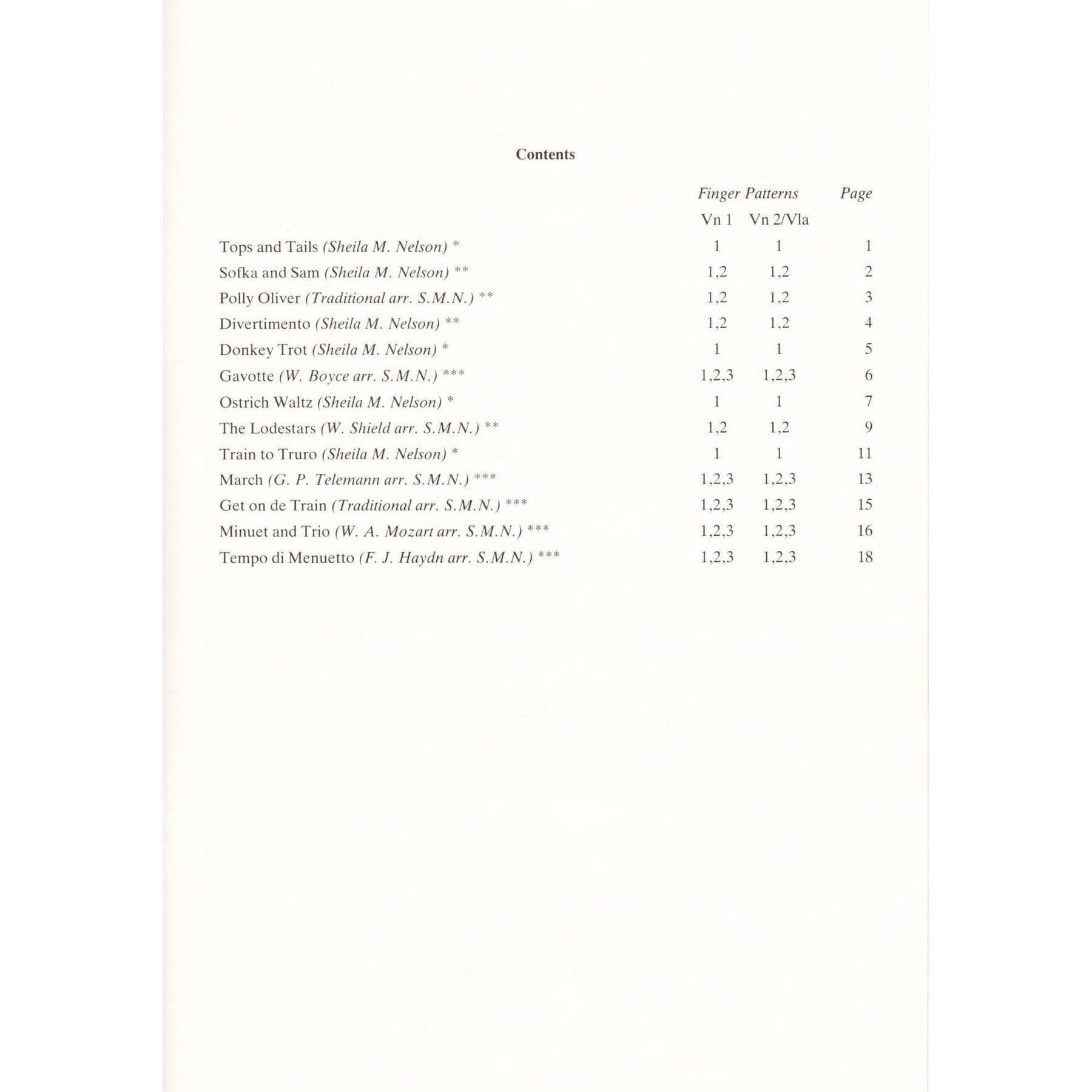 Nelson, Sheila - Tunes for my String Trio for 2 Violins and Cello (or Violin, Viola & Cello) - Published by Boosey & Hawkes