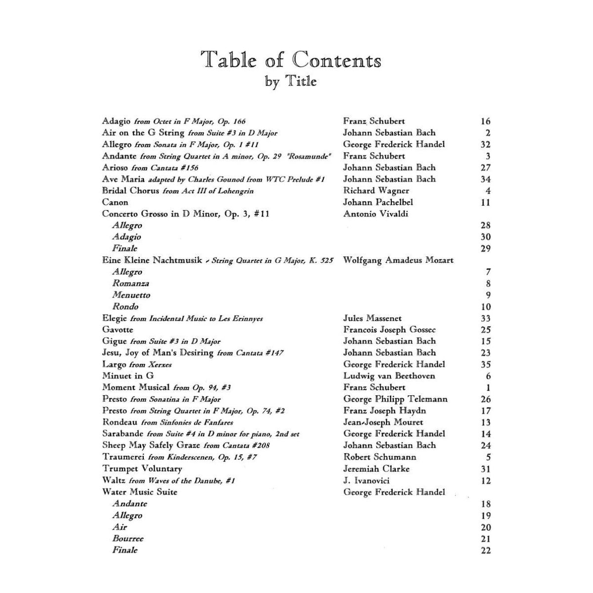 Music for Three Volume 1 Part 2 Violin, Oboe or Flute Published by Last Resort Music