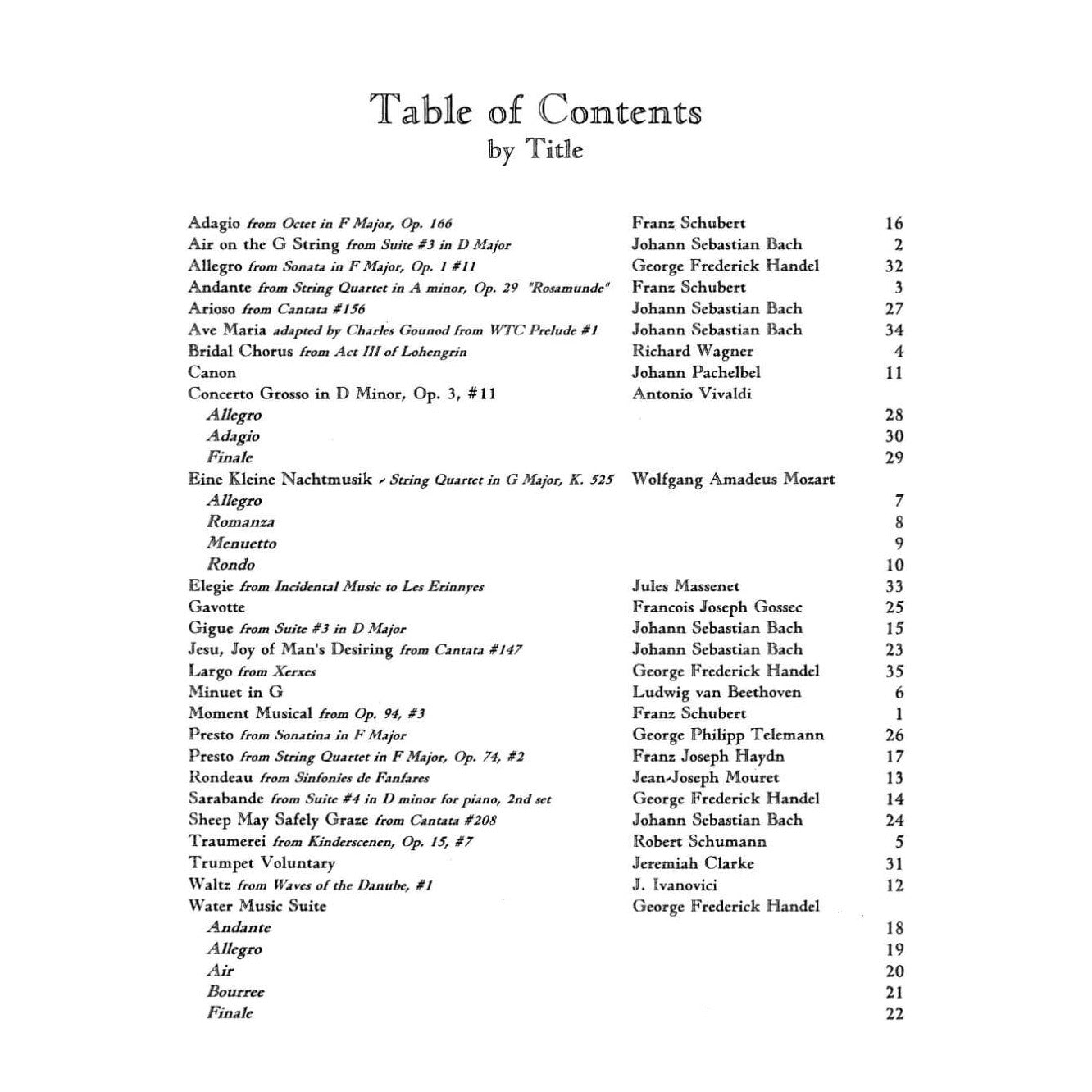 Music for Three Volume 1 Part 2 Violin, Oboe or Flute Published by Last Resort Music