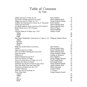 Music for Three Volume 1 Part 2 Violin, Oboe or Flute Published by Last Resort Music
