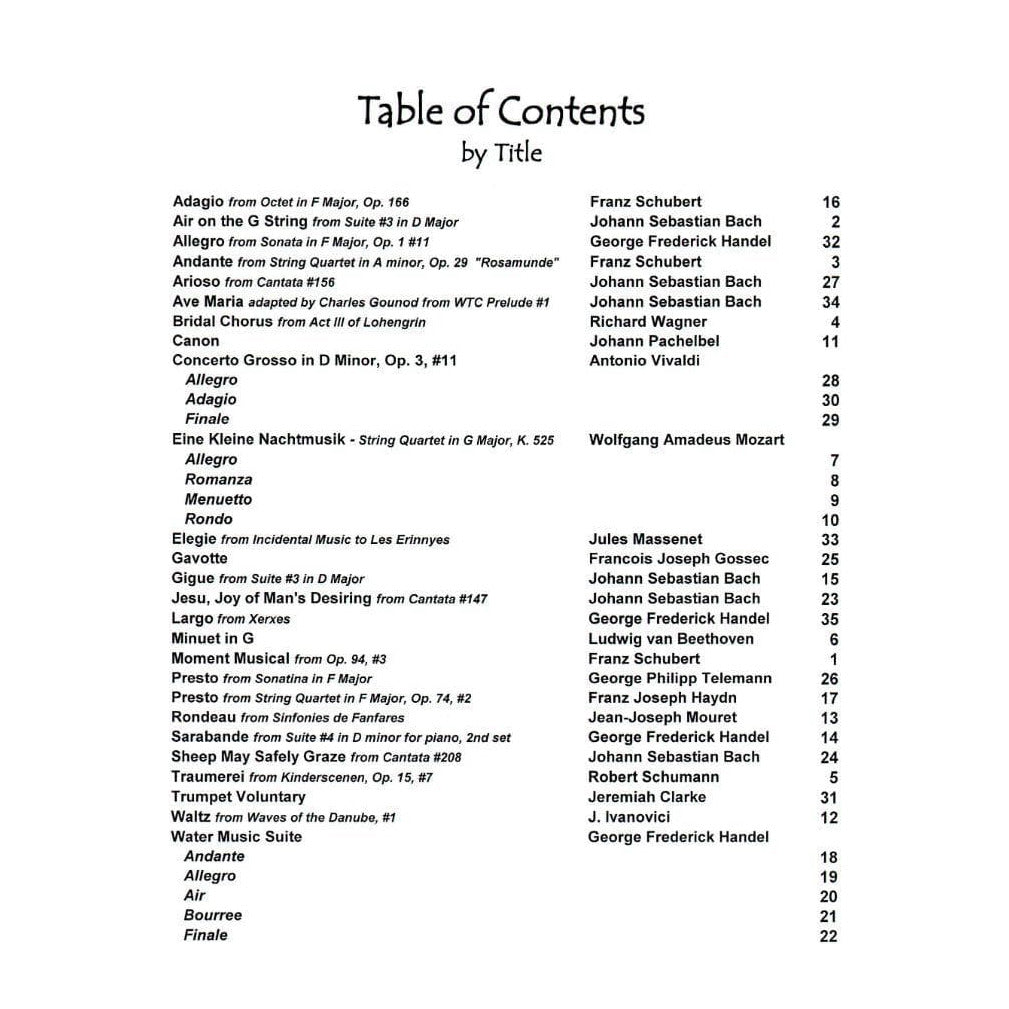 Music for Three Volume 1 Part 2 Viola Published by Last Resort Music