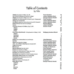 Music for Three Volume 1 Part 2 Viola Published by Last Resort Music