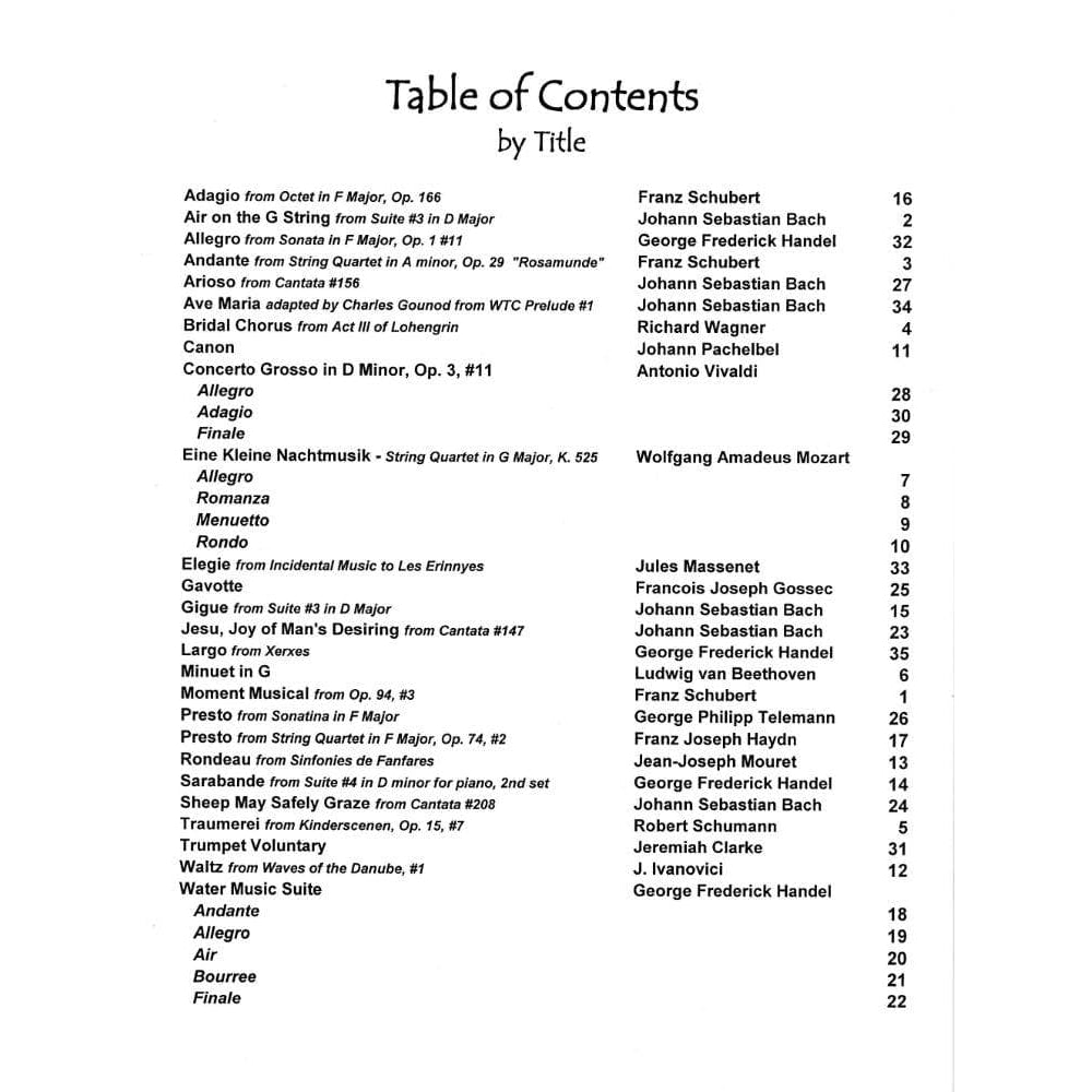Music for Three Volume 1 Part 3 Cello or Bassoon Published by Last Resort Music