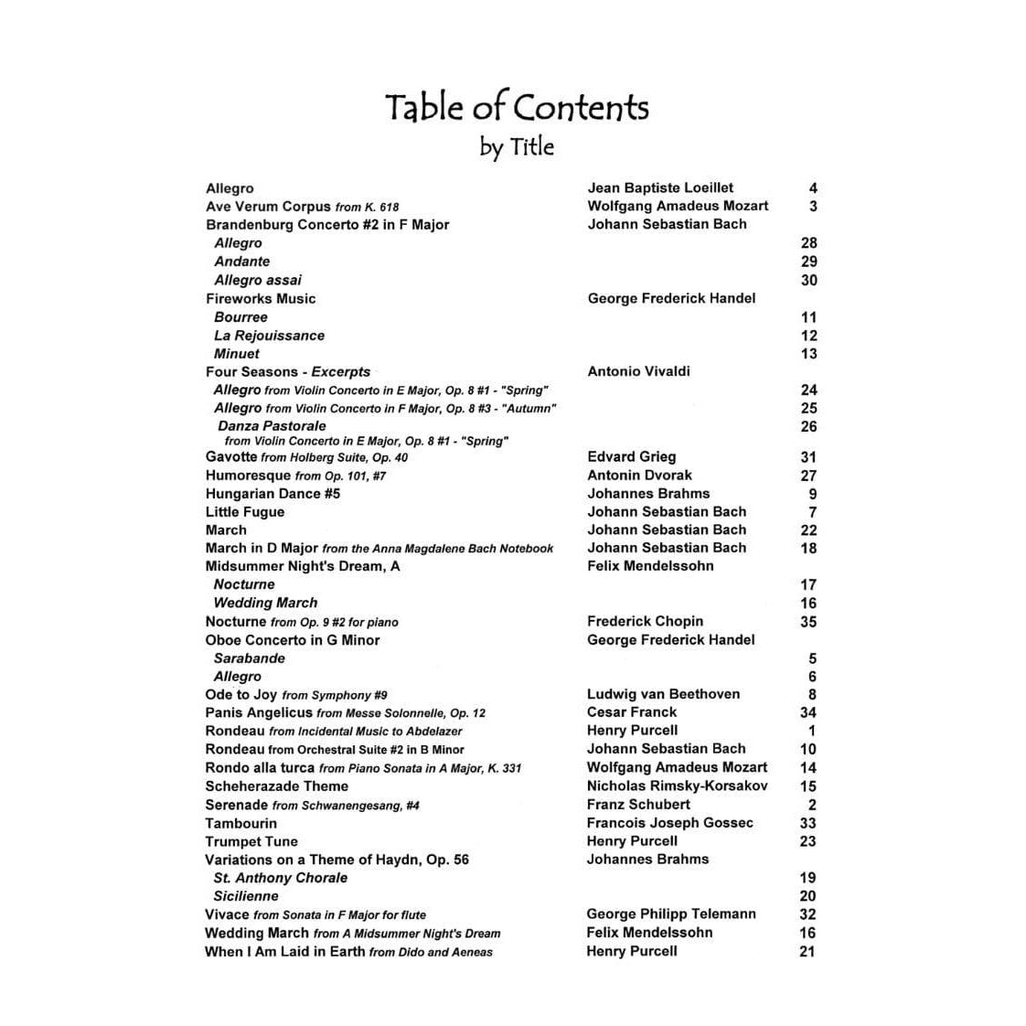 Music for Three Volume 2 Part 1 Violin, Oboe or Flute Published by Last Resort Music