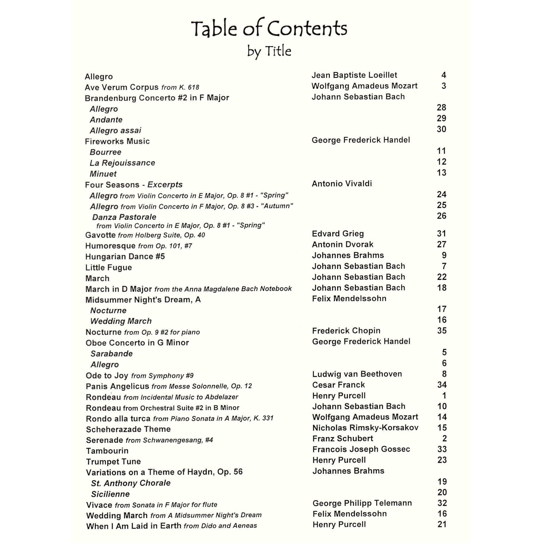 Music for Three Volume 2 Part 2 Violin, Oboe or Flute Published by Last Resort Music