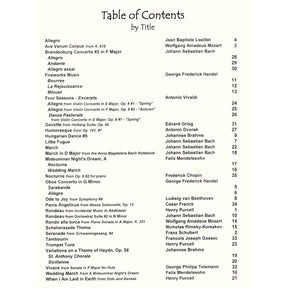 Music for Three Volume 2 Part 2 Violin, Oboe or Flute Published by Last Resort Music