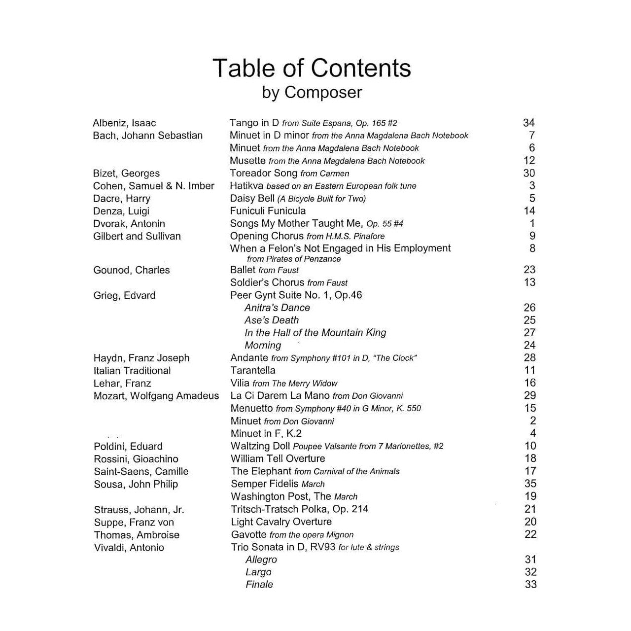 Intermediate Music for Three Volume 2 Part 2 for Clarinet or Trumpet in B-Flat