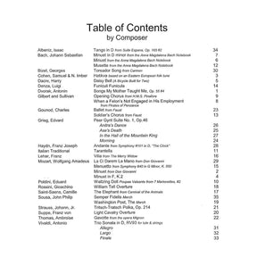 Intermediate Music for Three Volume 2 Part 2 for Clarinet or Trumpet in B-Flat