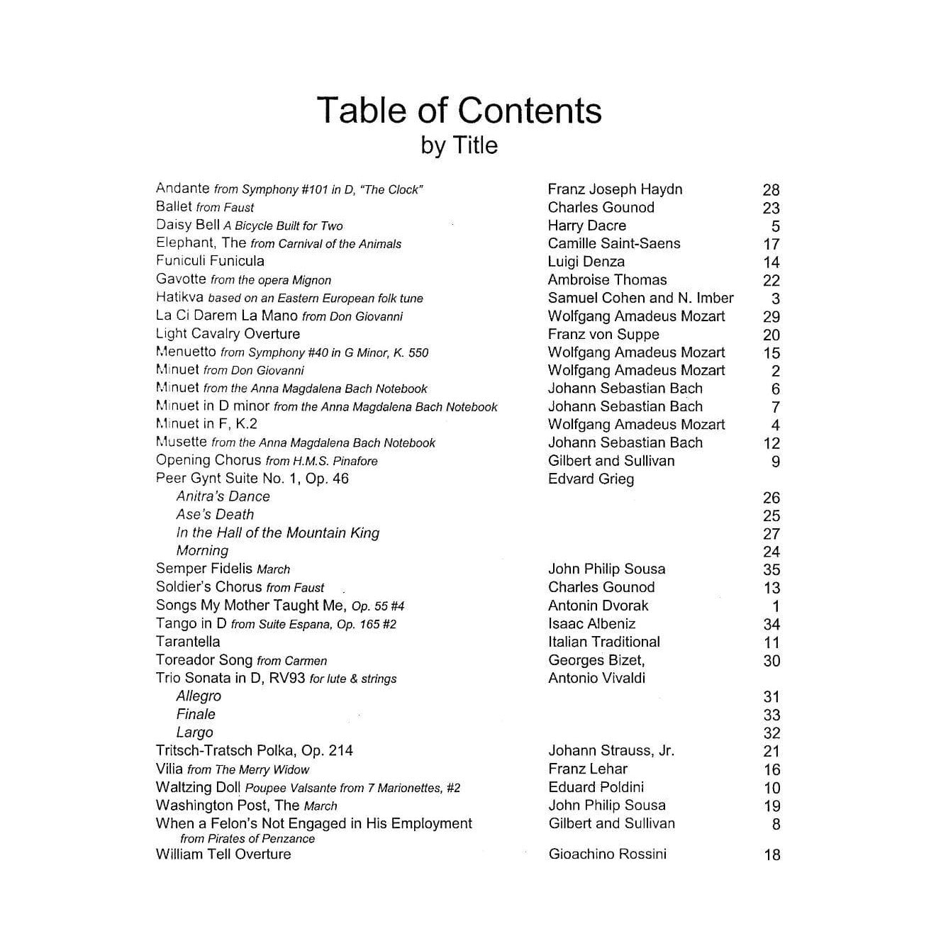 Intermediate Music for Three Volume 2 Part 2 for Clarinet or Trumpet in B-Flat