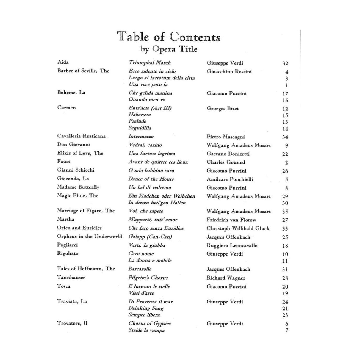 Music for Three Volume 6 Part 2, Viola Published by Last Resort Music