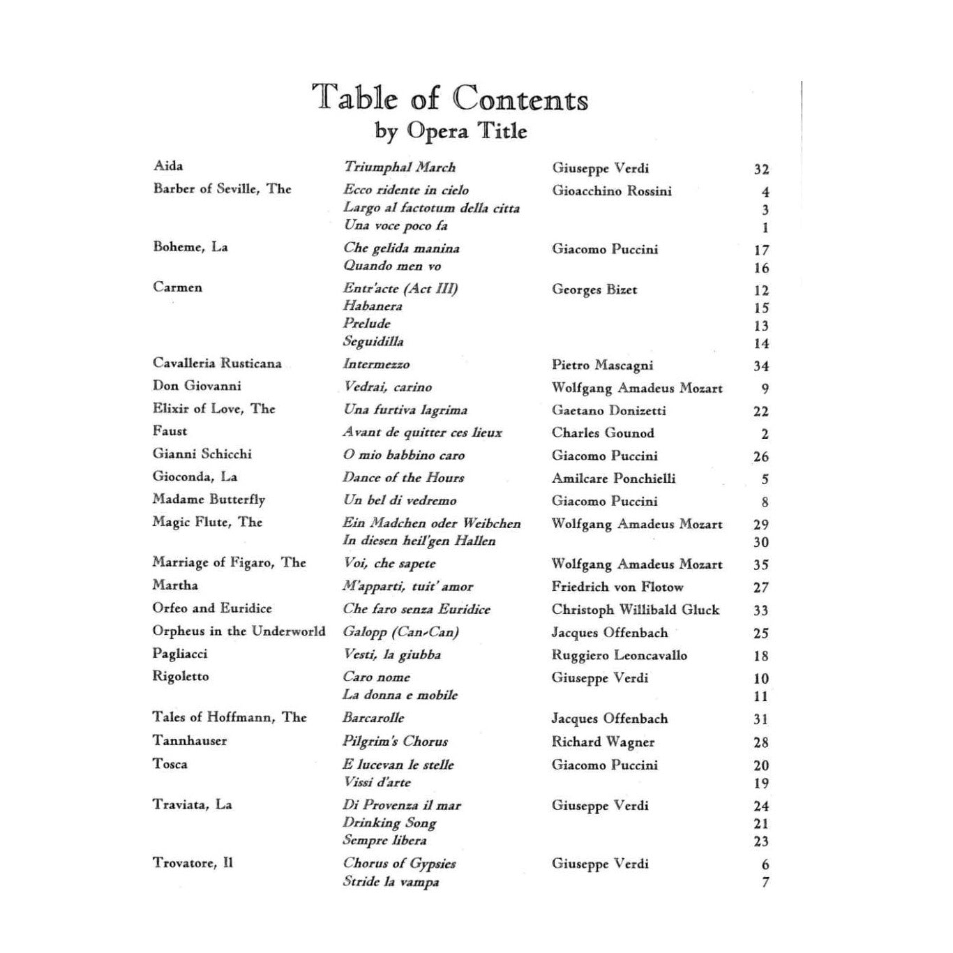 Music for Three Volume 6 Part 2, Viola Published by Last Resort Music